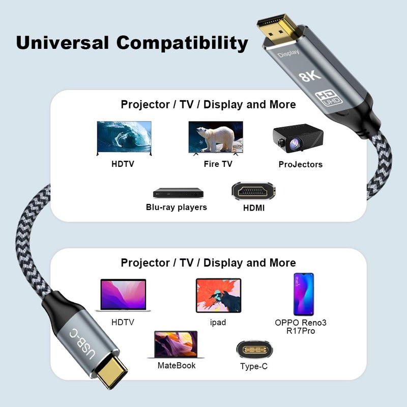 Angusplay USB C to HDMI 2.1 Cable 3.3FT, 8K@60Hz 4K@144Hz Thunderbolt 3/4 Compatible with MacBook Pro/Air, iPad Pro, iPhone 15, Supports HDCP 2.3 & HDR10, High Speed 48Gbps for XPS, Galaxy S22, Gaming Monitor - Image 5